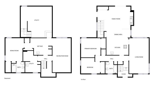 973 Bidwell Street, West Saint Paul, MN 55118