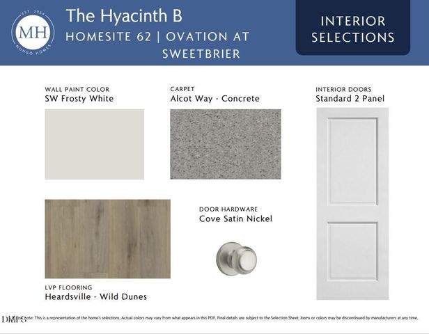 1130 Bell Heather Road 62, Durham, NC 27703