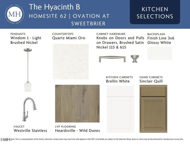 1130 Bell Heather Road 62, Durham, NC 27703