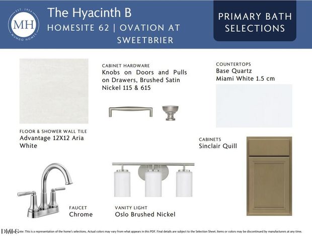 1130 Bell Heather Road 62, Durham, NC 27703