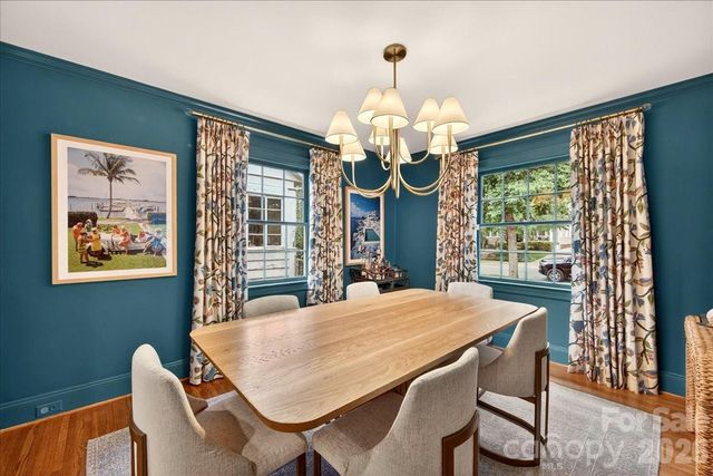 2121 Charlotte Drive, Charlotte, NC 28203