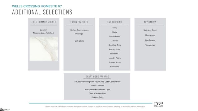 125 Wells Crossing Lane, Seneca, SC 29678