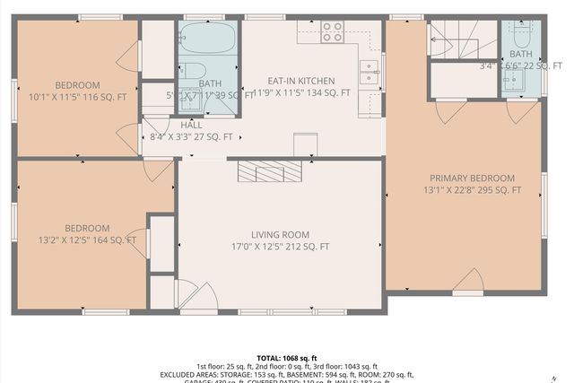 2818 Richard AVE, Roanoke, VA 24012