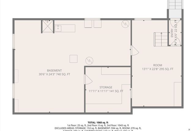 2818 Richard AVE, Roanoke, VA 24012