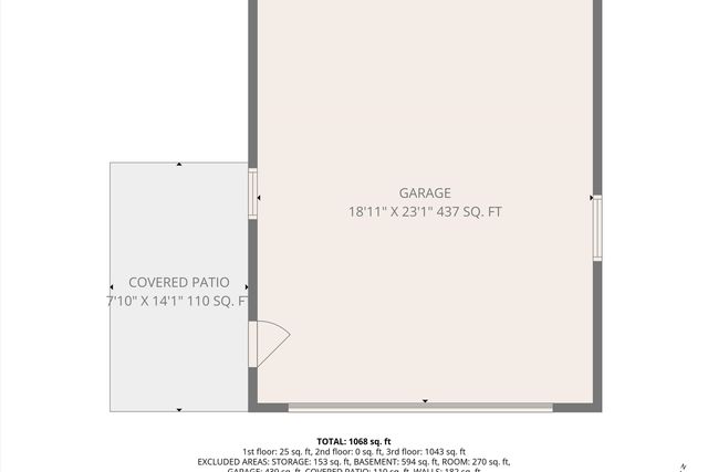 2818 Richard AVE, Roanoke, VA 24012