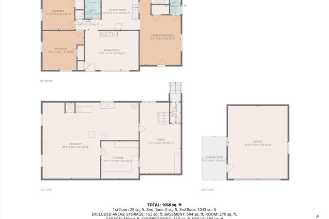 2818 Richard AVE, Roanoke, VA 24012