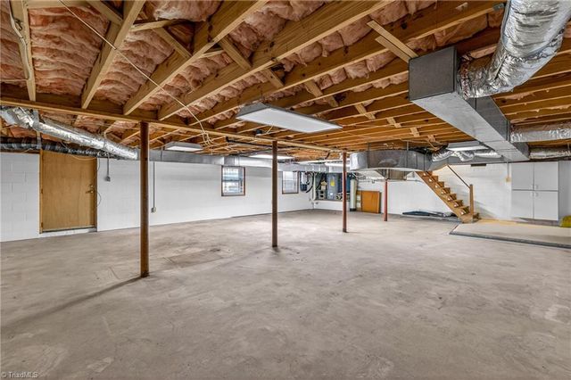 5371 Northwest School Road, Greensboro, NC 27409