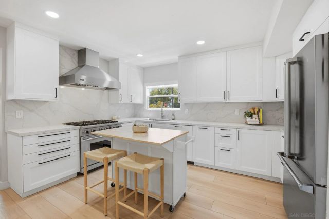 474 H ave, Coronado, CA 92118