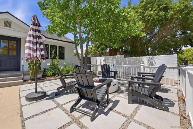 474 H ave, Coronado, CA 92118