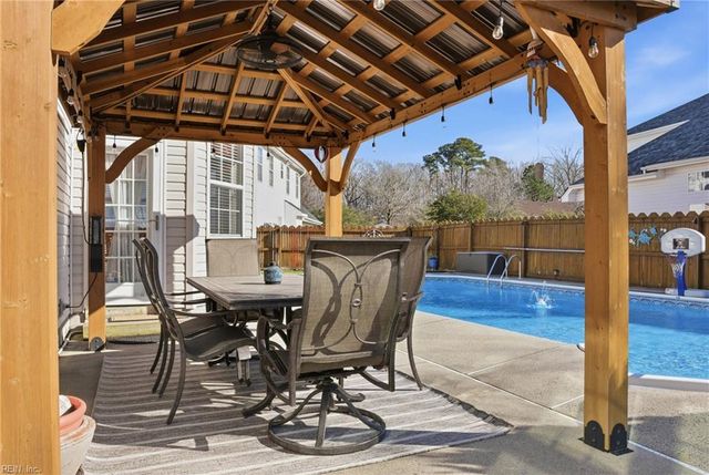 3256 Marengo DR, Virginia Beach, VA 23456