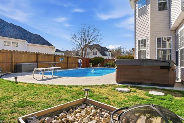 3256 Marengo DR, Virginia Beach, VA 23456