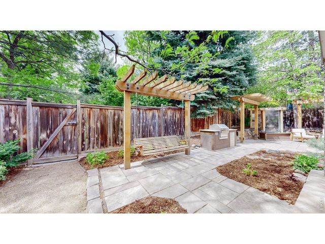 4813 Hinsdale Dr, Fort Collins, CO 80526