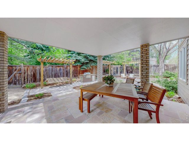 4813 Hinsdale Dr, Fort Collins, CO 80526