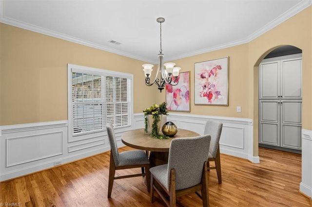 4898 Forest Oaks Drive, Greensboro, NC 27406