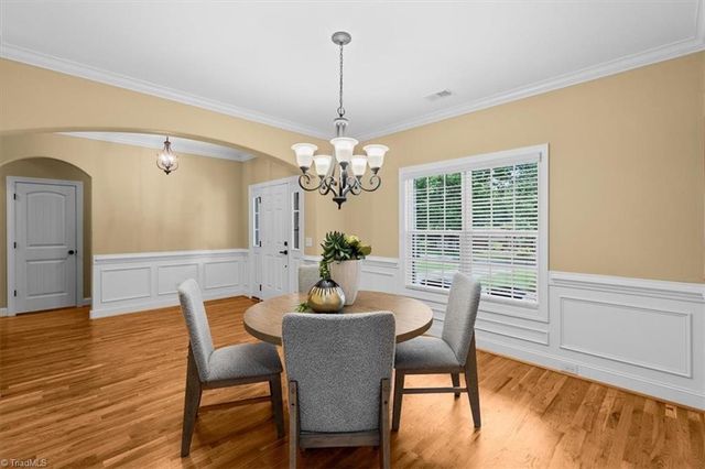 4898 Forest Oaks Drive, Greensboro, NC 27406