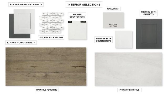 18815 Cornelia Fields Lane, Tomball, TX 77377