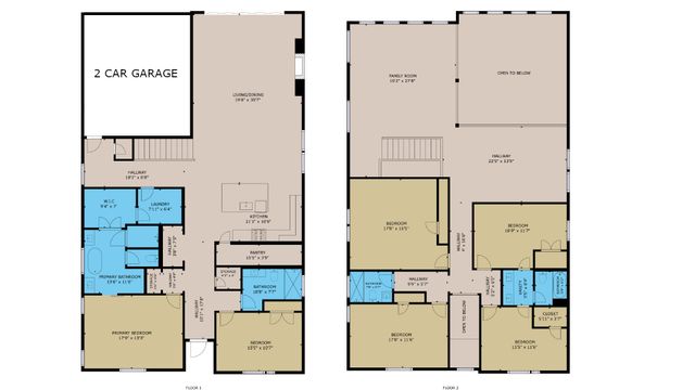 2232 Chenault Drive, Frisco, TX 75033