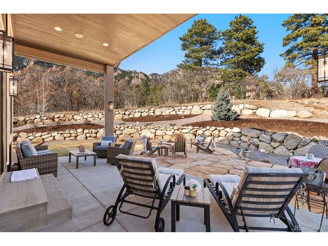 5318 Rocking Tree Grv, Colorado Springs, CO 80906