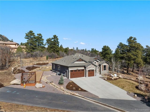 5318 Rocking Tree Grv, Colorado Springs, CO 80906