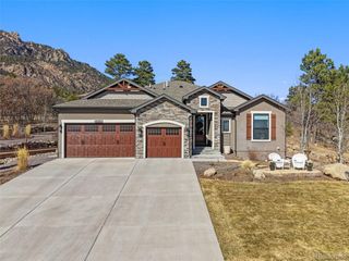 5318 Rocking Tree Grv, Colorado Springs, CO 80906