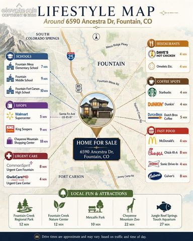 6590 Ancestra Drive, Fountain, CO 80817