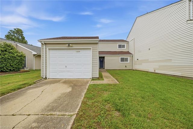 1220 Ferndale CT, Virginia Beach, VA 23464