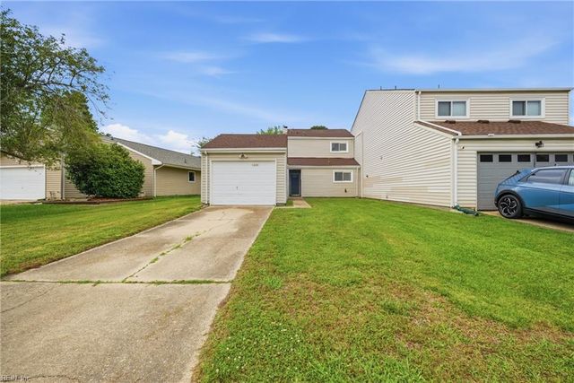 1220 Ferndale CT, Virginia Beach, VA 23464