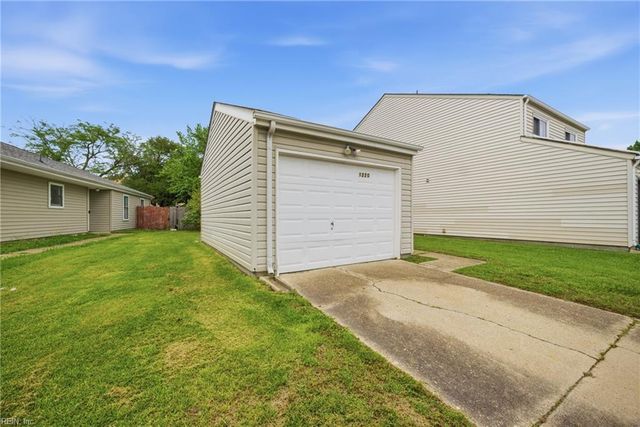 1220 Ferndale CT, Virginia Beach, VA 23464