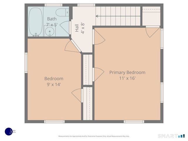 281 Hills Street, East Hartford, CT 06118