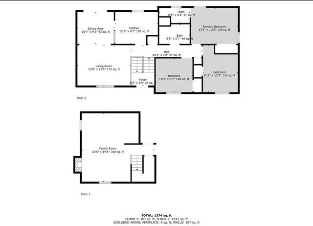 7413 Loma Vista Drive, Kansas City, MO 64138