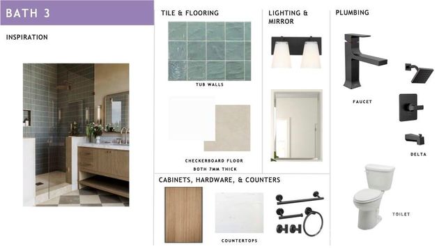 1317 Morningside Drive, Charlotte, NC 28205