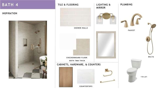 1317 Morningside Drive, Charlotte, NC 28205