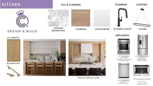 1317 Morningside Drive, Charlotte, NC 28205