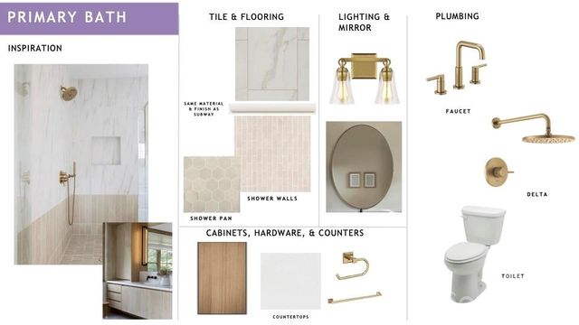 1317 Morningside Drive, Charlotte, NC 28205