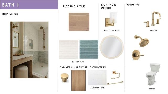 1317 Morningside Drive, Charlotte, NC 28205