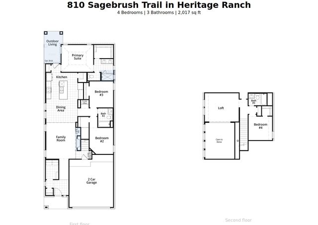 810 Sagebrush Trail, Sherman, TX 75092
