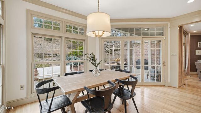 1000 Huntington Court, Kingsport, TN 37660