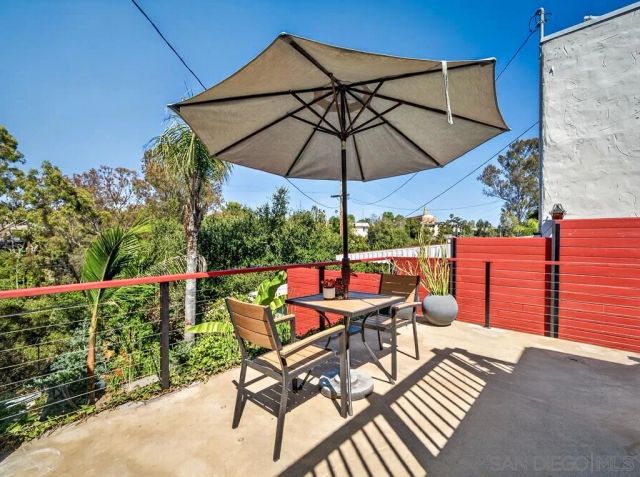 5438 Gilbert Dr Unit C, San Diego, CA 92115