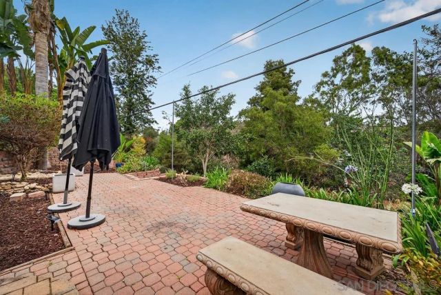 5438 Gilbert Dr Unit C, San Diego, CA 92115