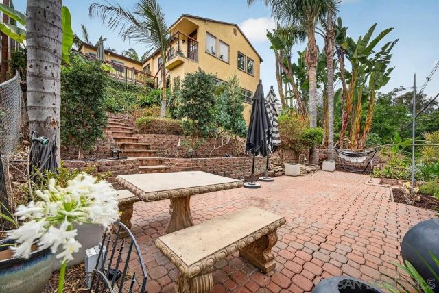 5438 Gilbert Dr Unit C, San Diego, CA 92115