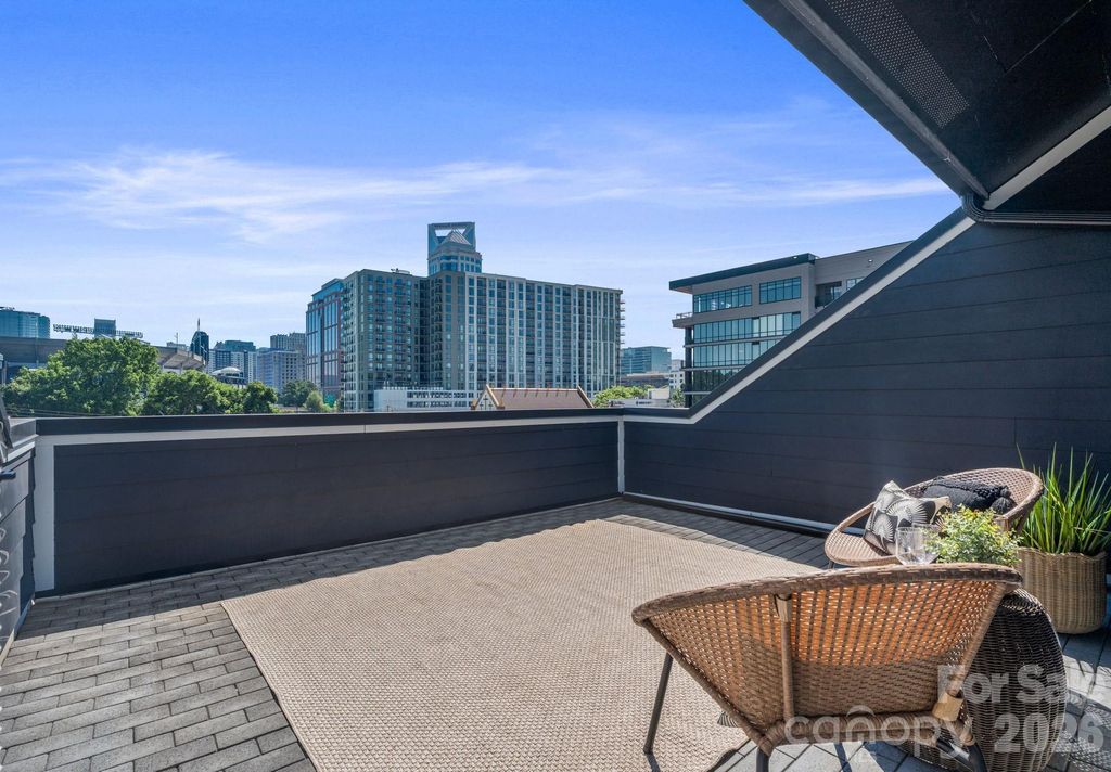 1218 Minter Place, Charlotte, NC 28203