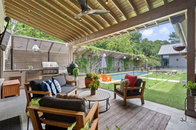 1175 San Bernard ST, Austin, TX 78702