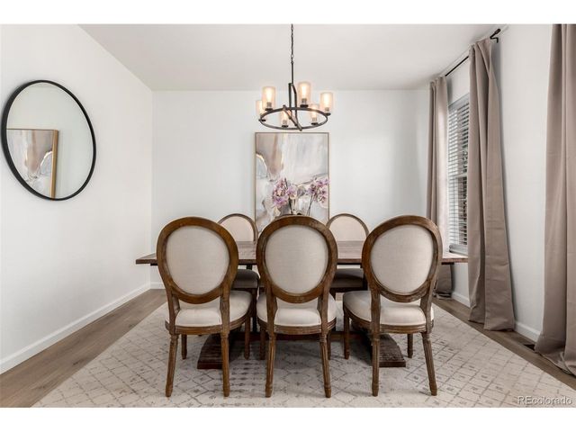 6254 S Boston Ct, Englewood, CO 80111