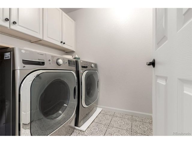 6254 S Boston Ct, Englewood, CO 80111