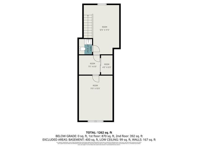 2220 S Cedar Avenue, Independence, MO 64052