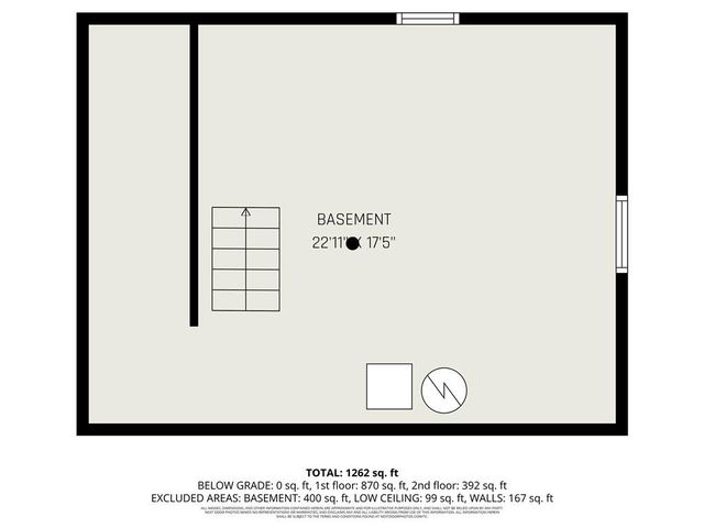 2220 S Cedar Avenue, Independence, MO 64052