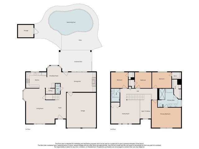 7022 Red Coral Drive, Pasadena, TX 77505