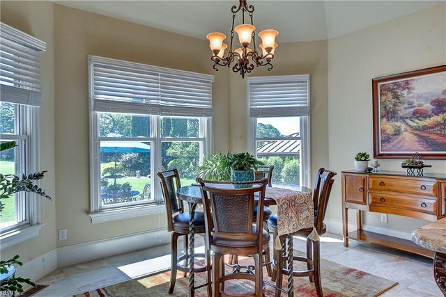 4016 River Park DR, Suffolk, VA 23435