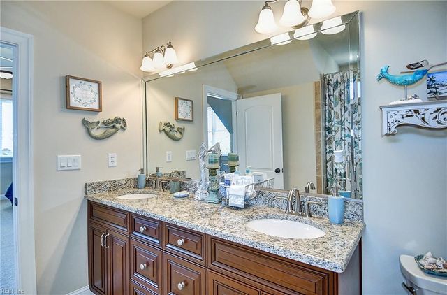 4016 River Park DR, Suffolk, VA 23435