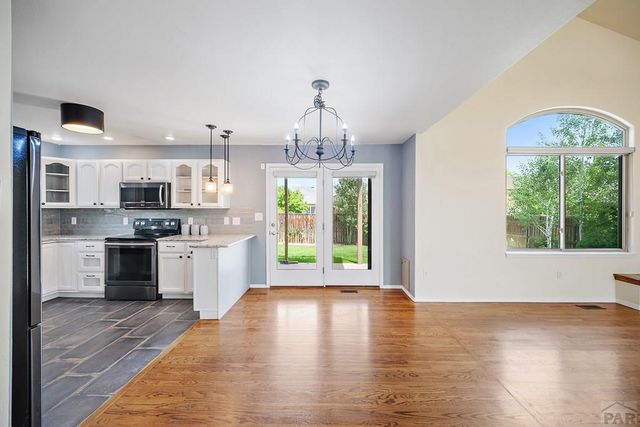 2011 Sundance Dr, Pueblo, CO 81008